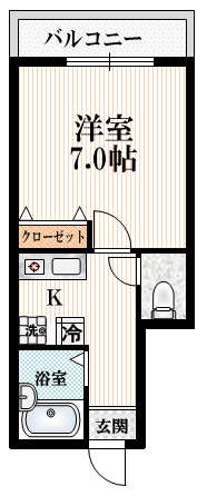 オアシスコート渋谷本町の間取り