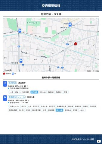 【KIS】小平市小川町12期の周辺|本物件の生活に必要な施設を地図上に一覧にしました。徒歩10分以内程度の近隣施設です。