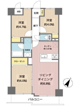 藤和シティコープ稲毛