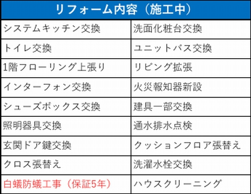 【仲介手数料０円】厚木市下荻野　中古一戸建てのその他|【仲介手数料０円】厚木市下荻野　中古一戸建て