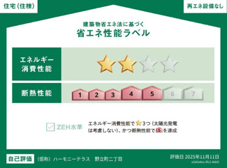 【設備】 | ハーモニーテラス日比野