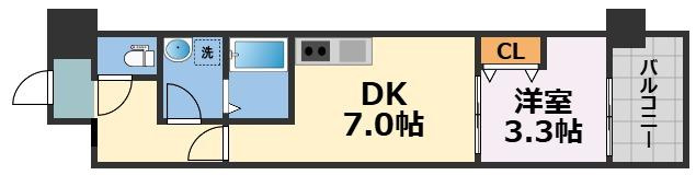 Alivis新町の間取り