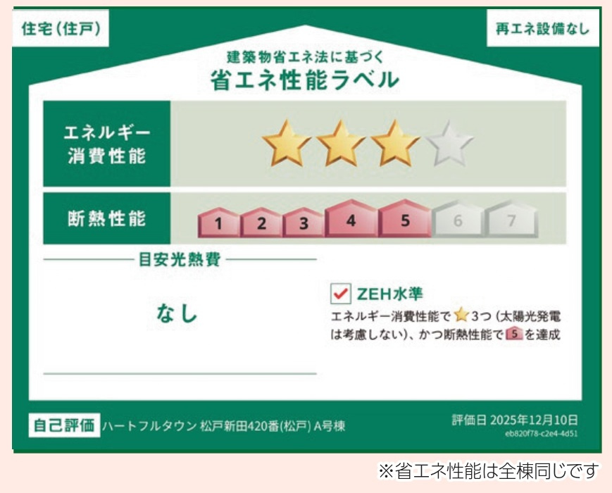 松戸市松戸新田新築戸建【寒風台小学校：10分】の省エネ性能ラベル|省エネ性能ラベル・ZEH水準