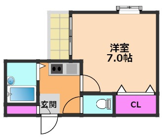 ぷりんせす八丁畷Ａの間取り
