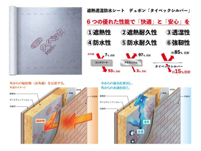 【その他】 | 【NEXT‐STEP HOME】◆お花見シーズンが待ち遠しい！駅ちか！南西角地！◆西鉄桜並木駅からほど近くの分譲地です | タイベックシルバーを施工していない家と比較すると、夏場の室内への熱移動を27％抑え、冬場の屋外への熱移動を21％抑えました。（デュポンタイベックシルバー資料より）