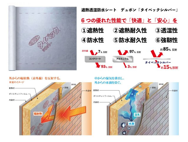【その他】 | 【NEXT‐STEP HOME】◆お花見シーズンが待ち遠しい！駅ちか！南西角地！◆西鉄桜並木駅からほど近くの分譲地です | タイベックシルバーを施工していない家と比較すると、夏場の室内への熱移動を27％抑え、冬場の屋外への熱移動を21％抑えました。（デュポンタイベックシルバー資料より）