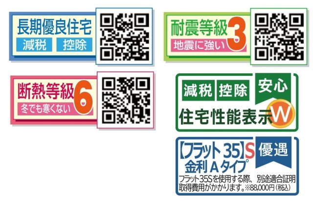 市川市宮久保６丁目新築戸建【宮久保小学校：8分】の構造・工法・仕様|各種税制優遇ある長期優良住宅認定物件・BELS省エネ認定