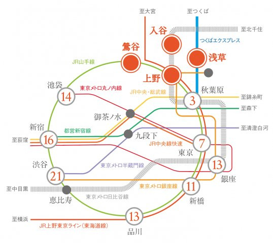 プラウドフラット上野松が谷のその他|路線図