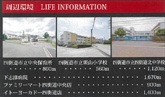 【周辺】 | グラファーレ四街道市さちが丘2丁目4期