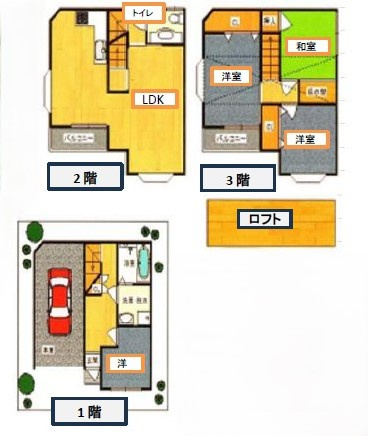 守口市大枝南町　戸建の間取り