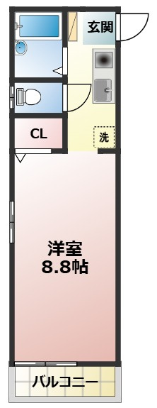 コスモハイムの間取り