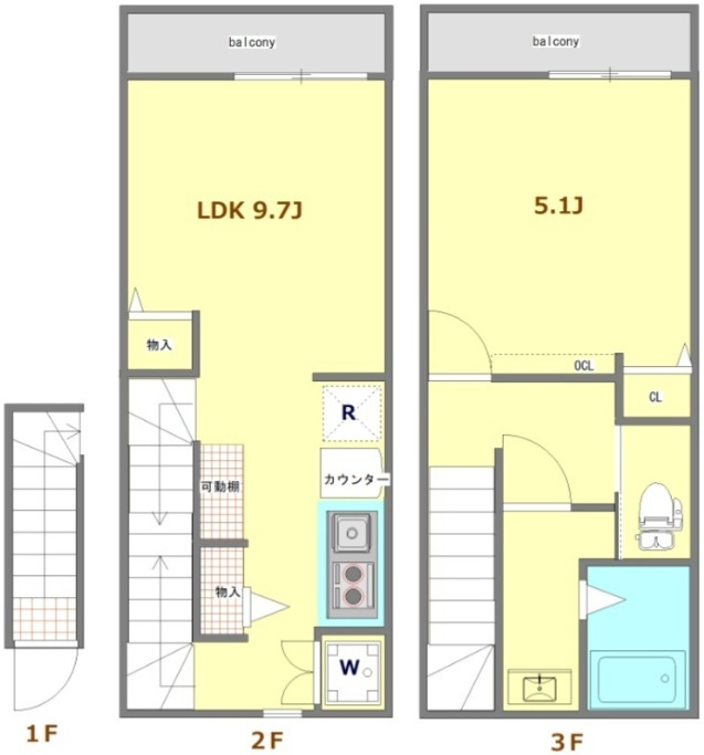ノーザンロード東伏見