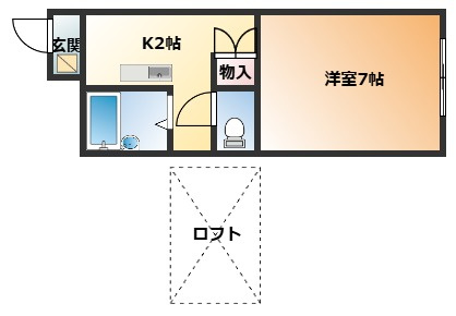ソレイユ常盤の間取り