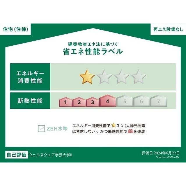 ウェルスクエア学芸大学Ⅱ