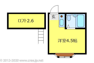 【間取り】 | イナリコーポ