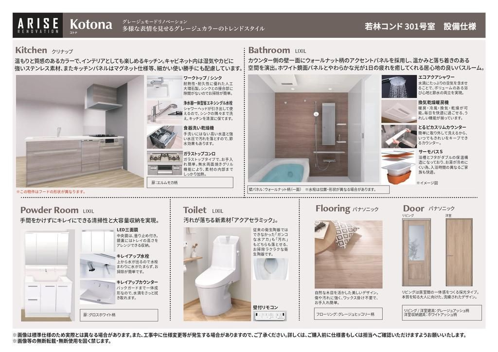 若林コンドのその他