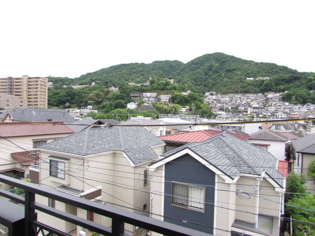 ハイツワイエムの展望