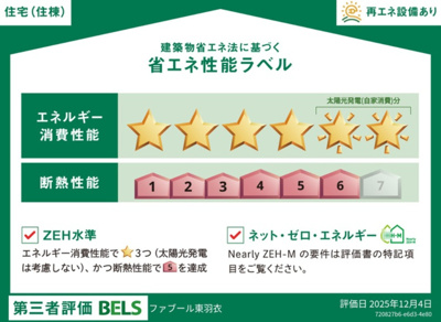 【省エネ性能ラベル】 | ファブール東羽衣