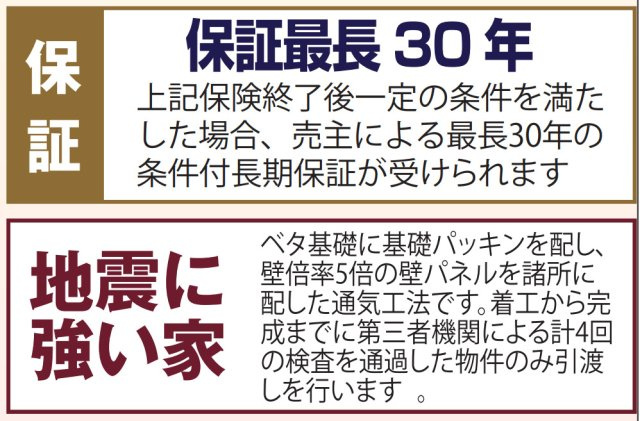 横浜市旭区今宿1丁目　新築戸建【仲介手数料無料】カースペース2台