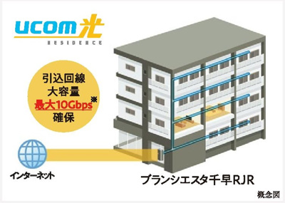 【周辺】 | ブランシエスタ千早ＲＪＲ