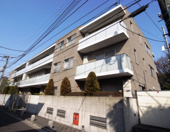 イトーピア長者丸IDEAの画像