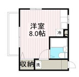 川越市大字小ケ谷の一棟アパートの間取り