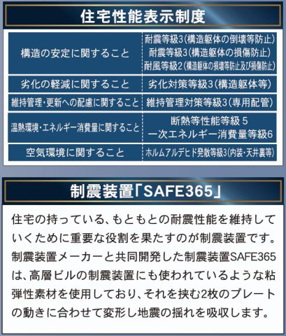新築戸建・新築建売　郡山市安積荒井第3　安積第一小・安積中のその他