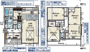 川越市上戸新町　可変型3LDK+カースペース3台付き　新築戸建の間取り