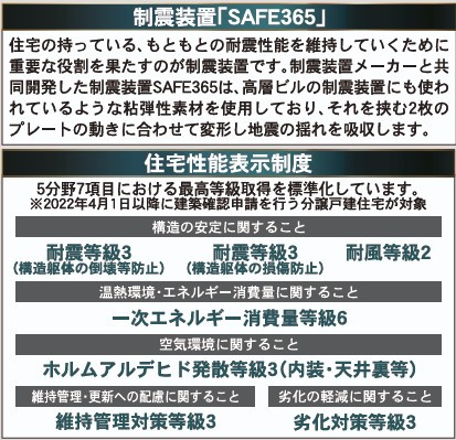 新築戸建・新築建売　那須塩原市下厚崎第2　共英小・厚崎中のその他