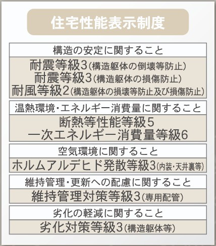 新築戸建・新築建売　那須塩原市埼玉第3　稲村小・黒磯北中の地図