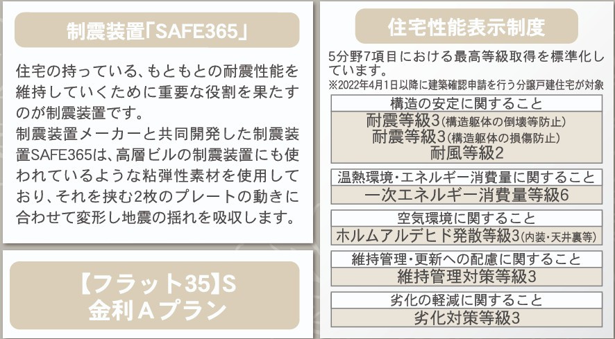 新築戸建・新築建売　泉崎村北平山第2　泉崎第二小・泉崎中のその他