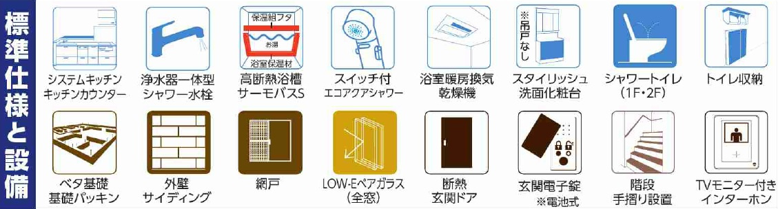 新築戸建・建売　西郷村小田倉字前原　いろどりアイタウン　全54棟の設備