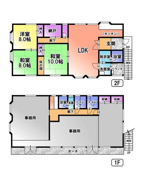下古山売店舗