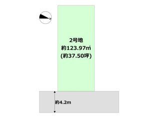 土地図面