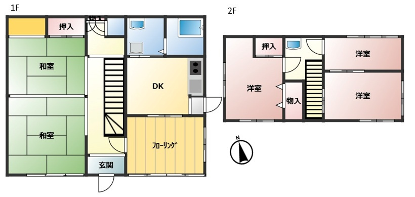  野田市中野台 中古売戸建の間取り