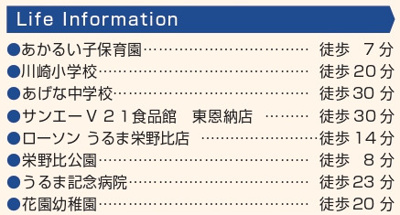 【周辺】 | うるま市栄野比（全4棟）ラストD号棟 | 周辺♪