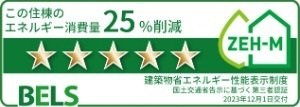 Ｍ＆Ｈ　Ⅷのその他