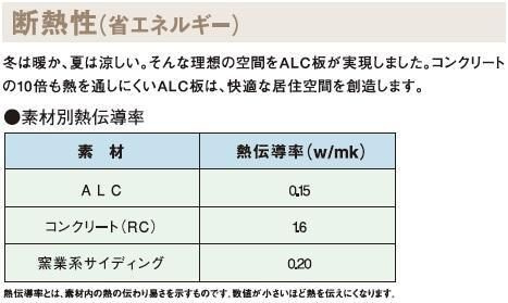 仮）太平１丁目マンション新築工事