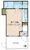 反転タイプ