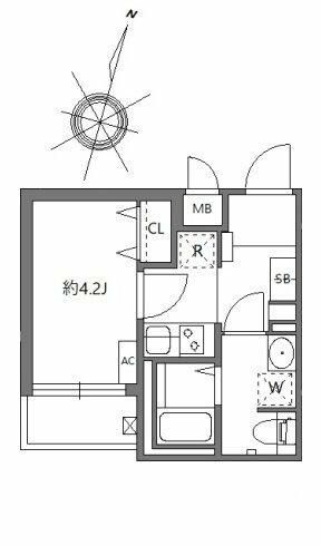ミュオン北千住