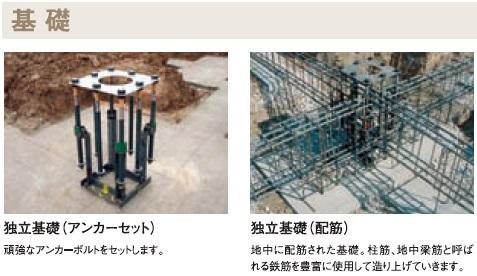 仮）太平１丁目マンション新築工事のその他|その他（イメージ）