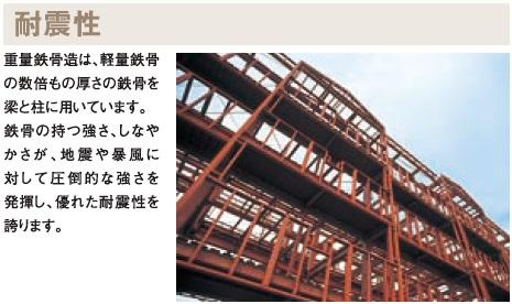 仮）太平１丁目マンション新築工事のその他|その他（イメージ）