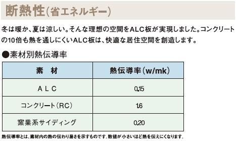 仮）太平１丁目マンション新築工事のその他|その他（イメージ）