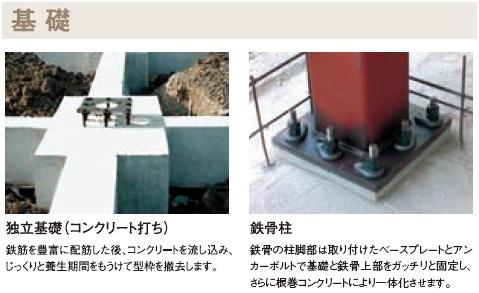 仮）太平１丁目マンション新築工事のその他|その他（イメージ）