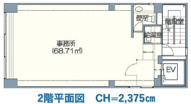 ＫｌｉｍｔＢＬＤの間取り