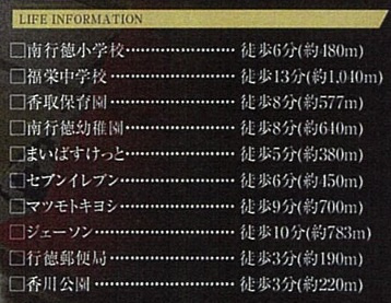 【周辺】 | グラファーレ市川市香取１丁目