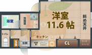 エスタジオ荻窪の画像