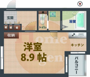 藤和シティコープ鷺ノ宮の画像