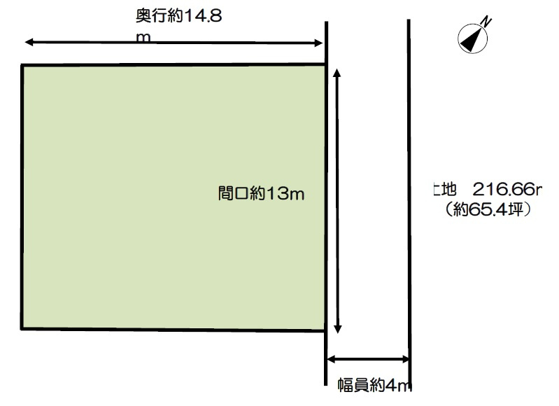 新潟市西区小針西2丁目の土地図