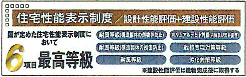 武蔵村山市三ツ藤3丁目　新築戸建全1棟のその他